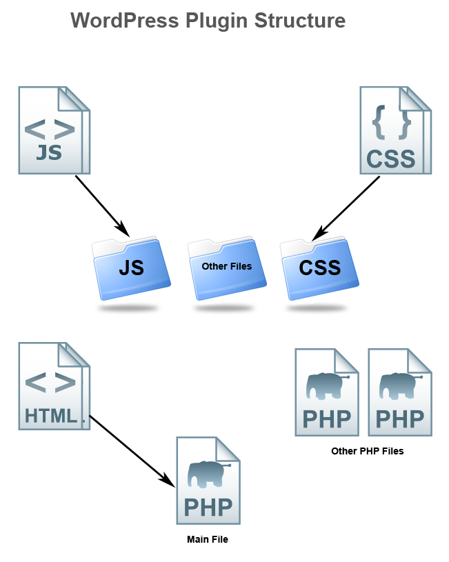 wp1stw2d copy